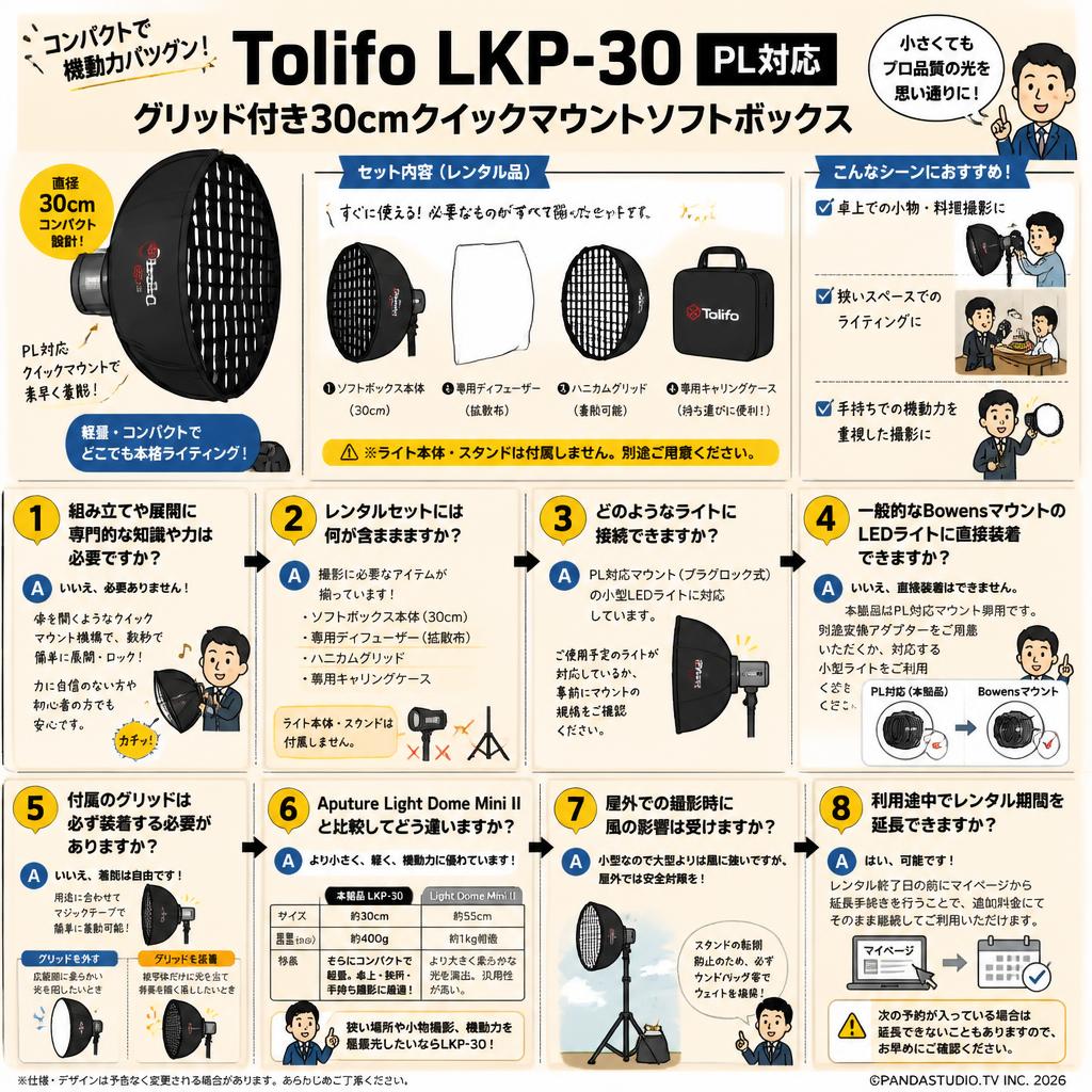 Tolifo LKP-30 PL対応グリッド付き30cmクイックマウントソフトボックス FAQ（よくある質問と答え）