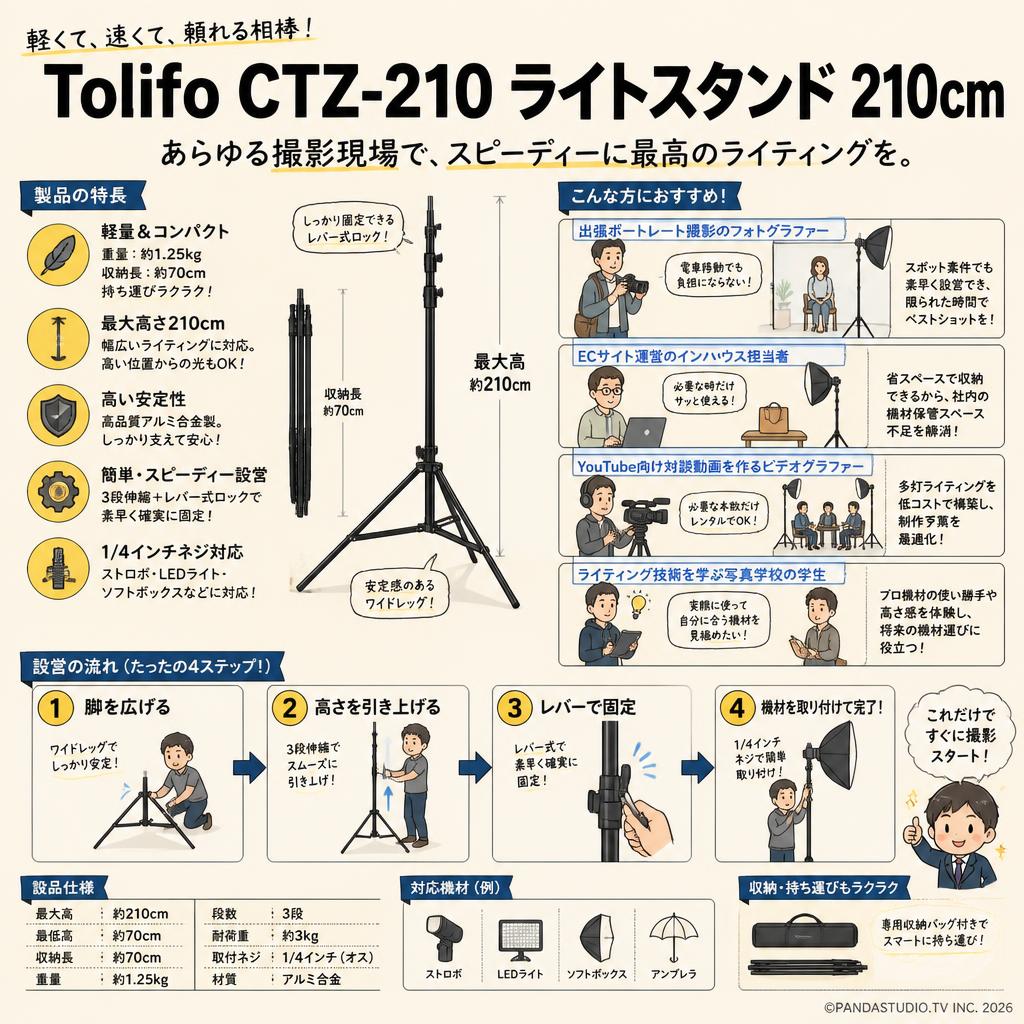 Tolifo CTZ-210 ライトスタンド 210cm おもな対象のお客様