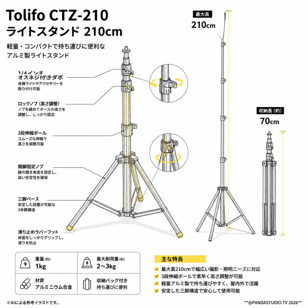 Tolifo CTZ-210 ライトスタンド 210cm スペック