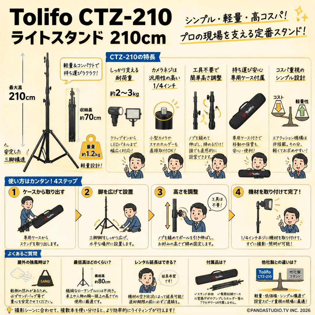 Tolifo CTZ-210 ライトスタンド 210cm FAQ（よくある質問と答え）