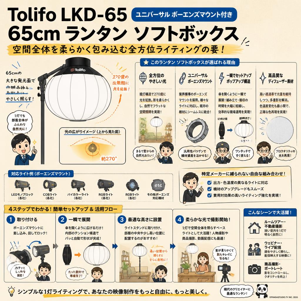 Tolifo LKD-65 ユニバーサル ボーエンズ マウント付き 65cm ランタン ソフトボックス 概要