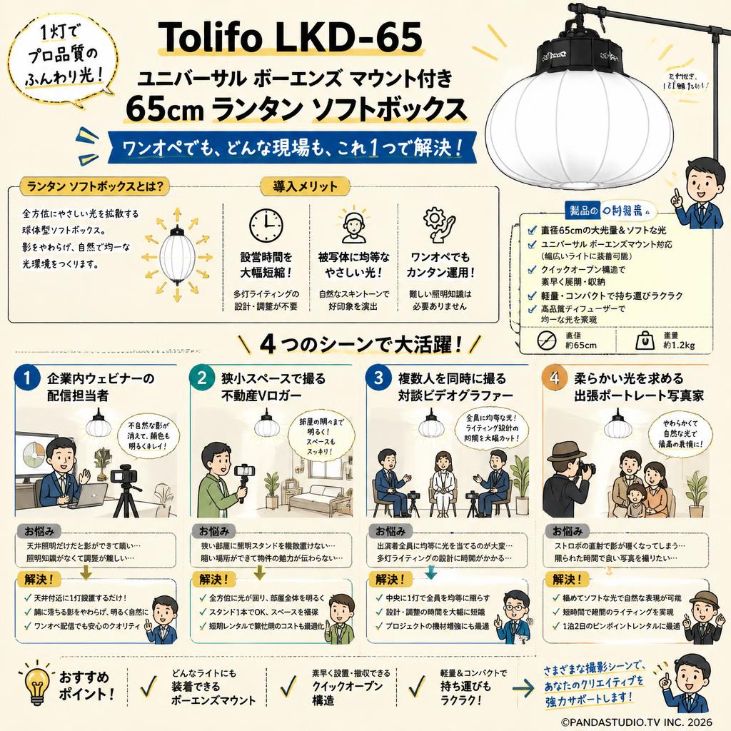 Tolifo LKD-65 ユニバーサル ボーエンズ マウント付き 65cm ランタン ソフトボックス おもな対象のお客様