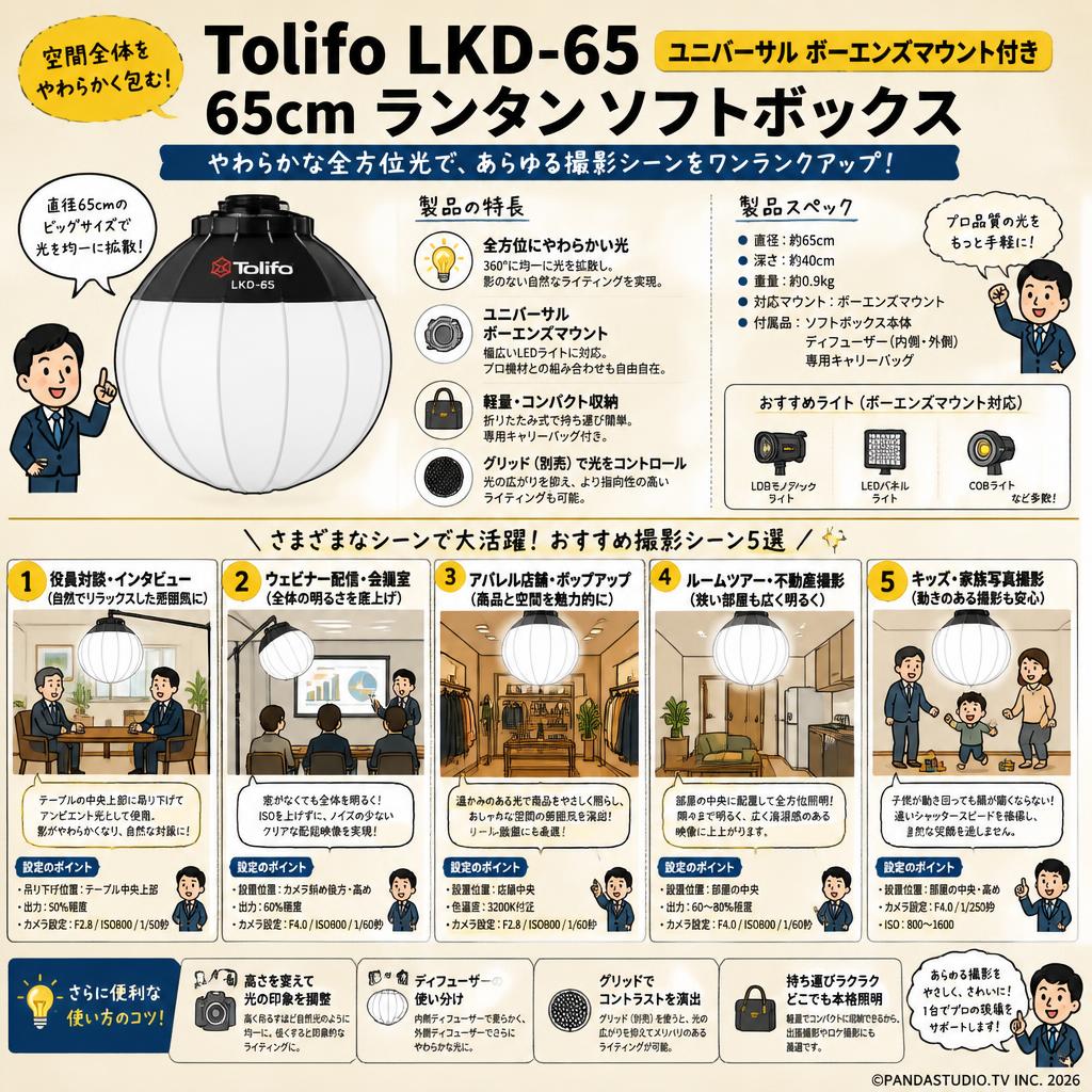 Tolifo LKD-65 ユニバーサル ボーエンズ マウント付き 65cm ランタン ソフトボックス 用途