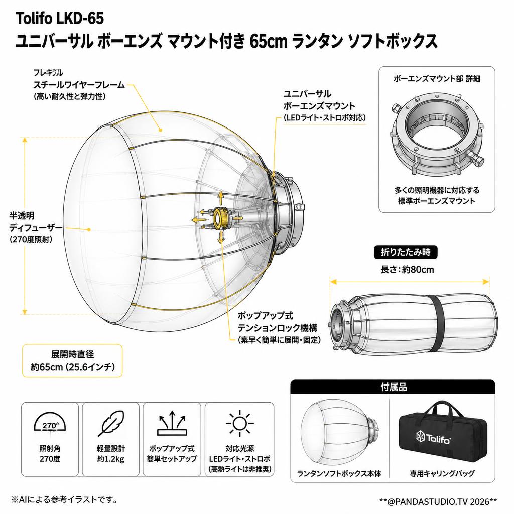 Tolifo LKD-65 ユニバーサル ボーエンズ マウント付き 65cm ランタン ソフトボックス スペック