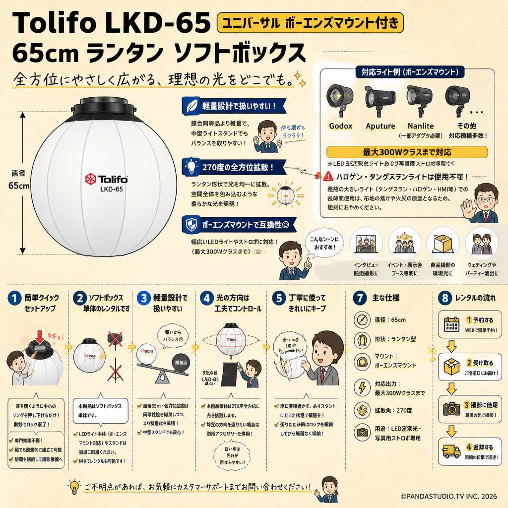 Tolifo LKD-65 ユニバーサル ボーエンズ マウント付き 65cm ランタン ソフトボックス FAQ（よくある質問と答え）