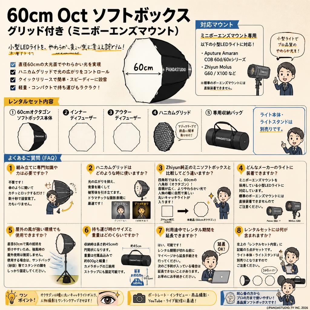60cm Octソフトボックス グリッド付き (ミニボーエンズマウント) FAQ（よくある質問と答え）