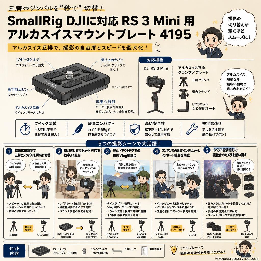 SmallRig DJIに対応 RS 3 Mini 用アルカスイスマウントプレート 4195 用途
