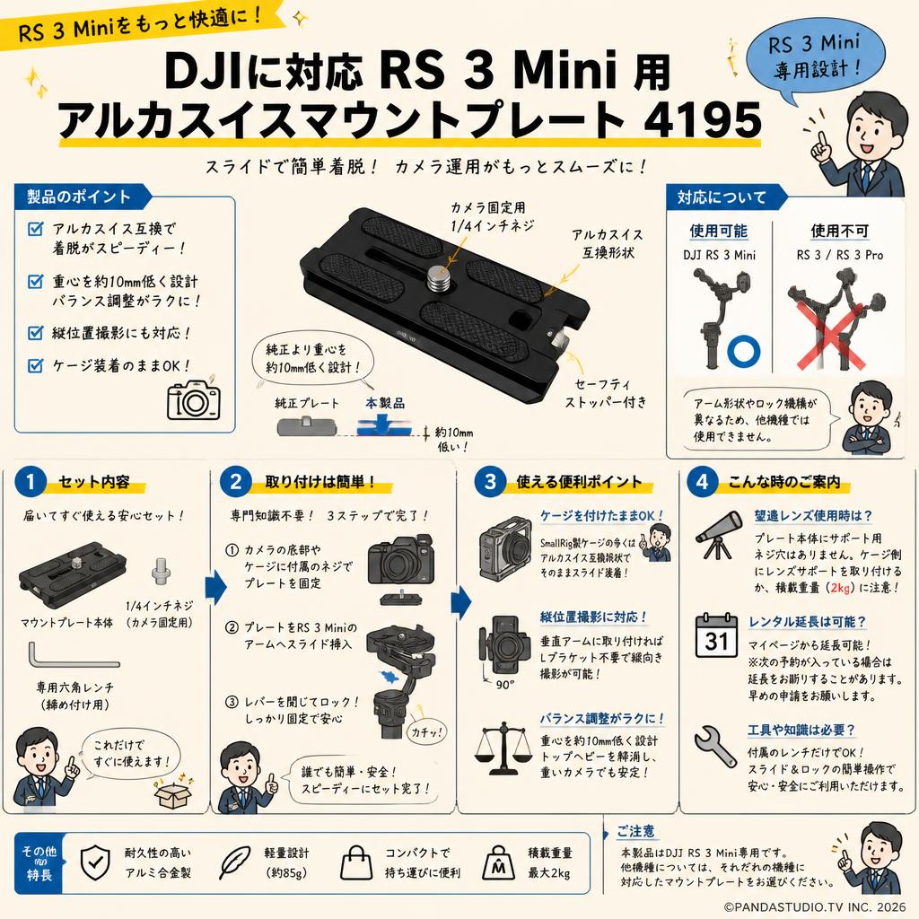 SmallRig DJIに対応 RS 3 Mini 用アルカスイスマウントプレート 4195 FAQ（よくある質問と答え）
