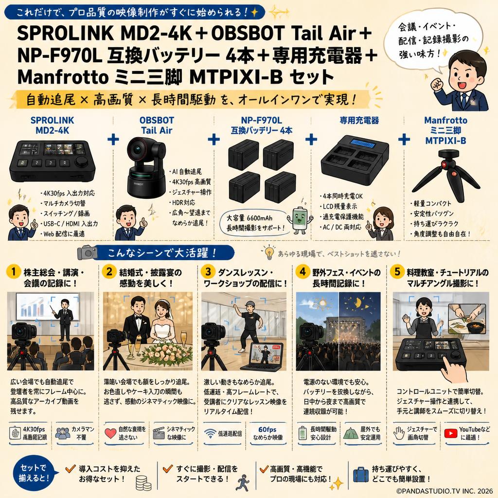 SPROLINK MD2-4K＋OBSBOT Tail Air＋NP-F970L 互換バッテリー 4本＋専用充電器＋Manfrotto ミニ三脚 MTPIXI-B 用途