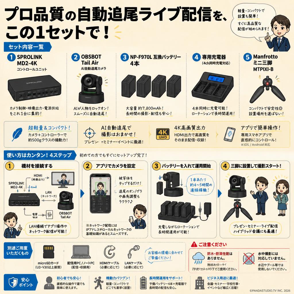 SPROLINK MD2-4K＋OBSBOT Tail Air＋NP-F970L 互換バッテリー 4本＋専用充電器＋Manfrotto ミニ三脚 MTPIXI-B FAQ（よくある質問と答え）