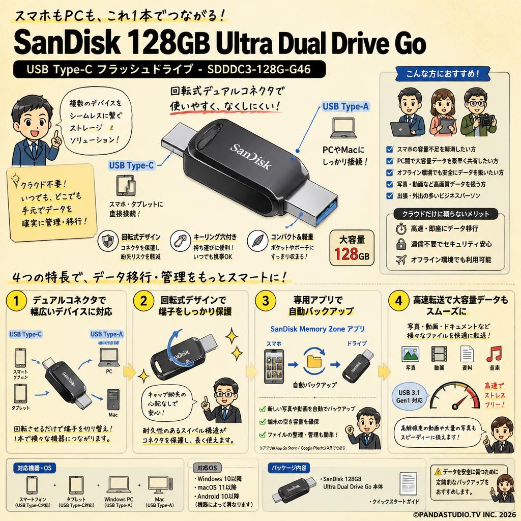SanDisk 128GB Ultra Dual Drive Go USB Type-C Flash Drive - SDDDC3-128G-G46 概要