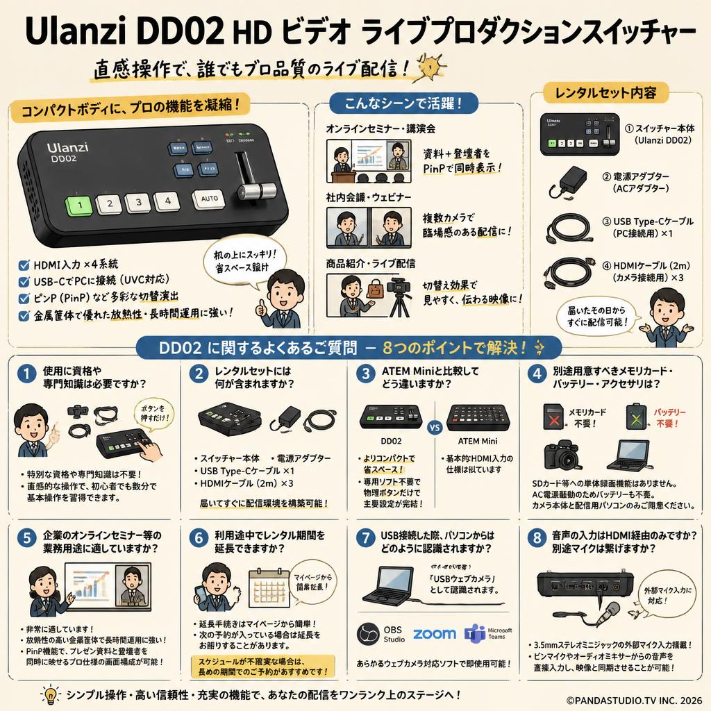 Ulanzi DD02 HD ビデオ ライブプロダクションスイッチャー FAQ（よくある質問と答え）