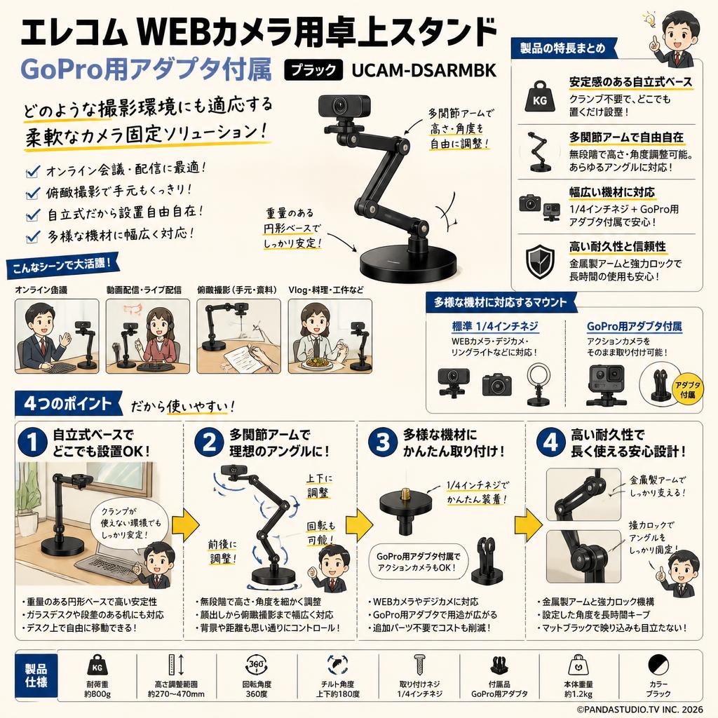 エレコム WEBカメラ用卓上スタンド GoPro用アダプタ付属 ブラック UCAM-DSARMBK 概要