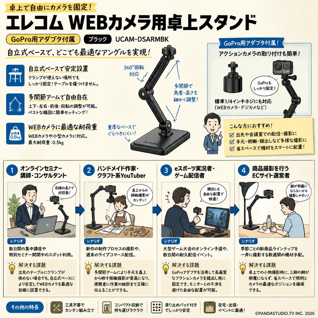 エレコム WEBカメラ用卓上スタンド GoPro用アダプタ付属 ブラック UCAM-DSARMBK おもな対象のお客様