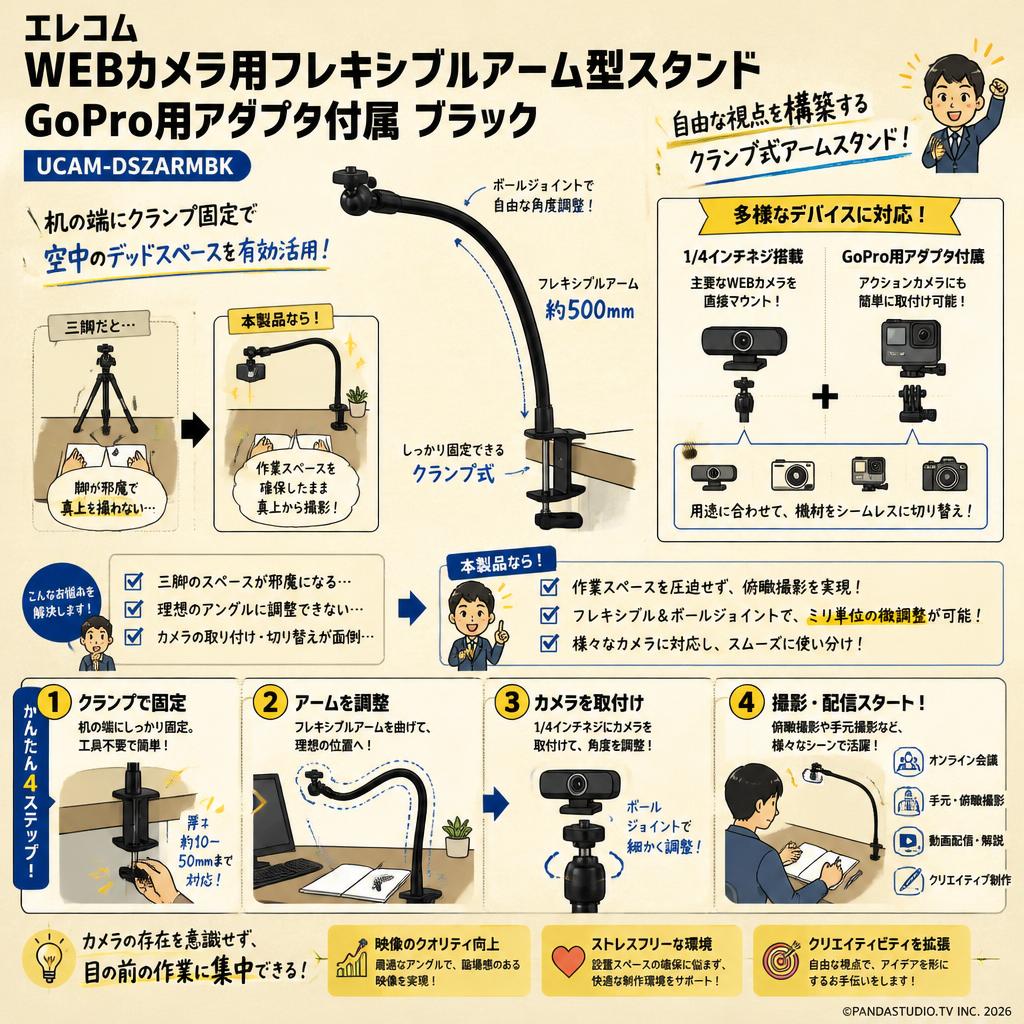 エレコム WEBカメラ用フレキシブルアーム型スタンド GoPro用アダプタ付属 ブラック UCAM-DSZARMBK 概要