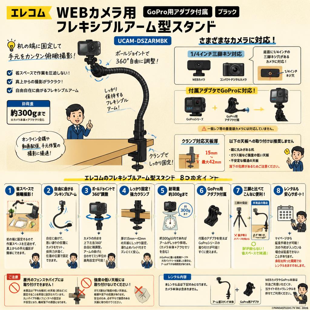 エレコム WEBカメラ用フレキシブルアーム型スタンド GoPro用アダプタ付属 ブラック UCAM-DSZARMBK FAQ（よくある質問と答え）
