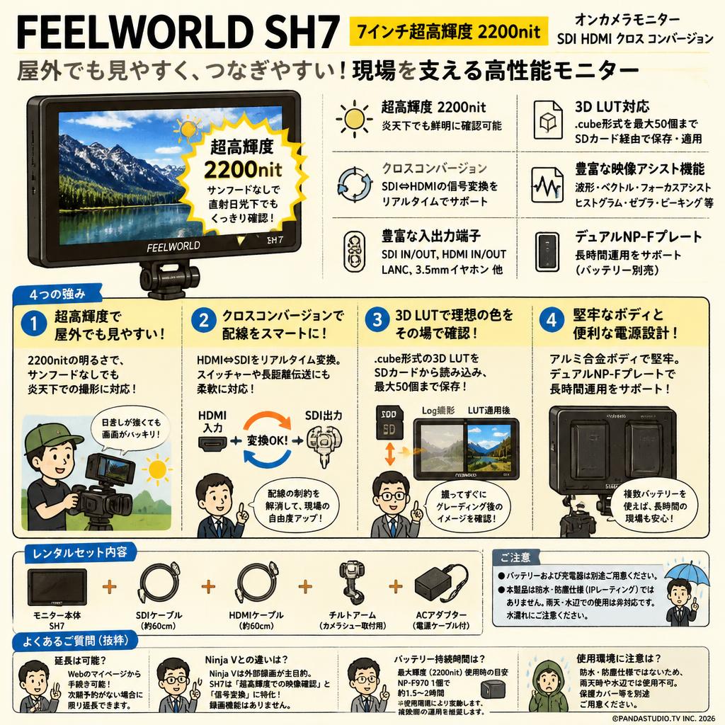 FEELWORLD SH7 7 インチ超高輝度 2200nit オンカメラ モニター SDI HDMI クロス コンバージョン FAQ（よくある質問と答え）