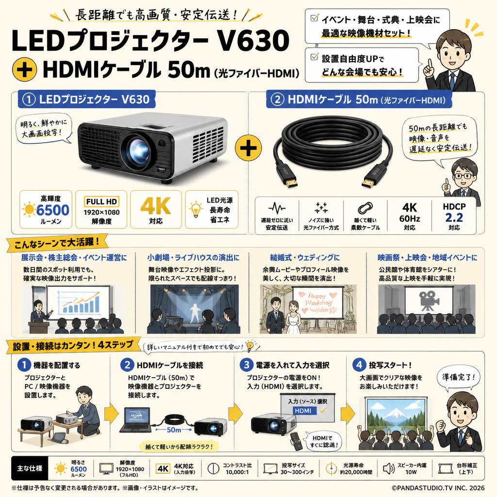 LEDプロジェクター V630 6500ルーメン 1920×1080解像度 4K対応＋HDMIケーブル 50m （光ファイバーHDMI） おもな対象のお客様