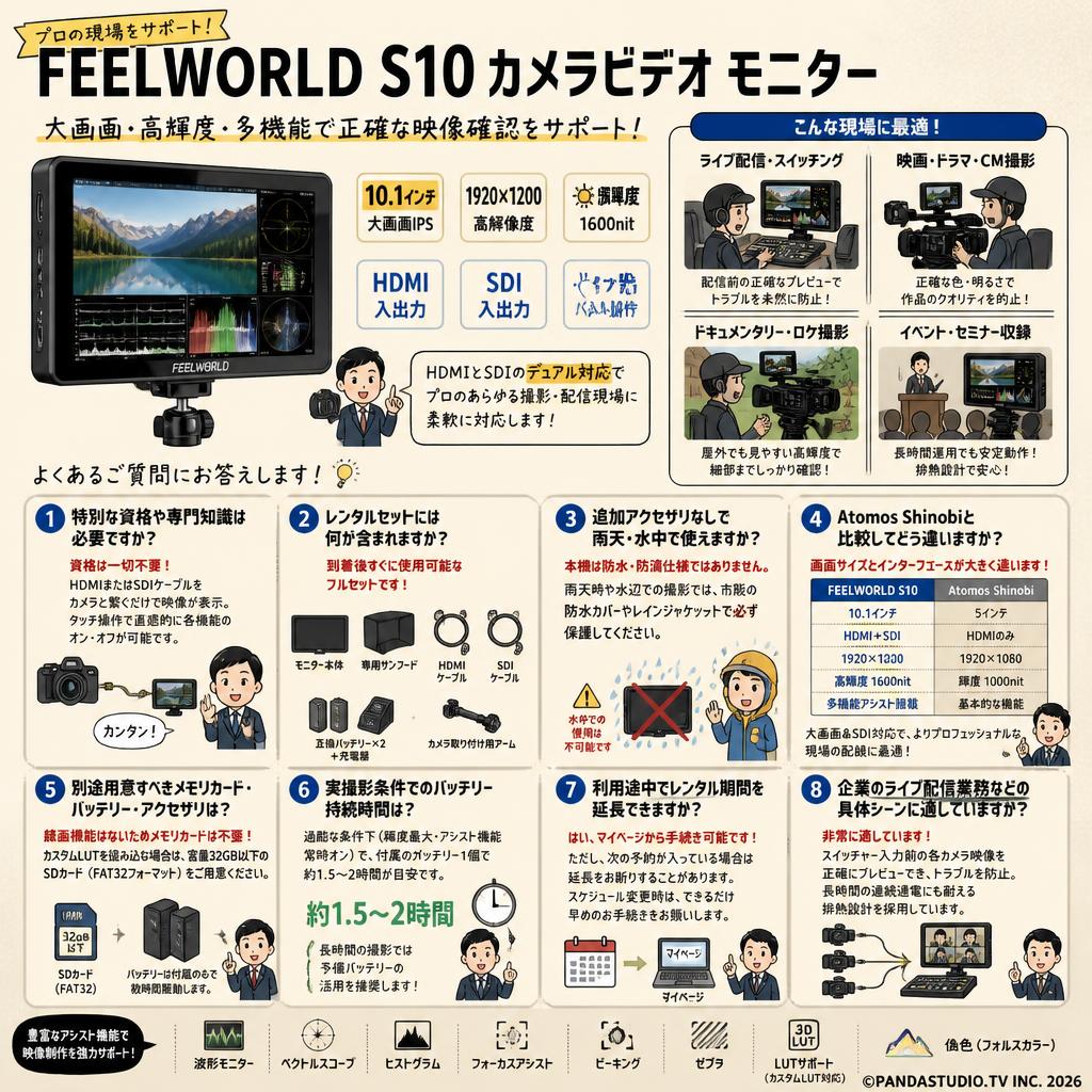 FEELWORLD S10 カメラビデオ モニター FAQ（よくある質問と答え）
