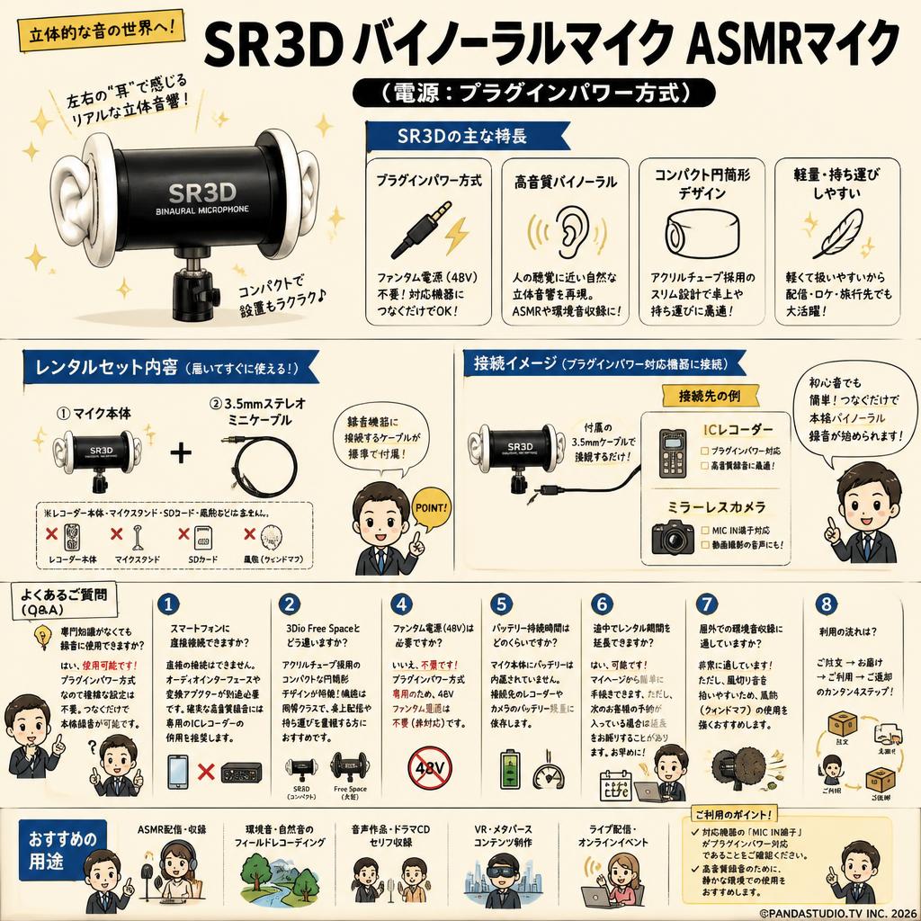 SR3D バイノーラルマイク ASMRマイク（電源：プラグインパワー方式） FAQ（よくある質問と答え）