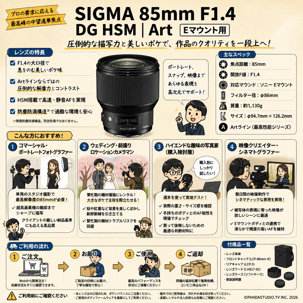 SIGMA 85mm F1.4 DG HSM | Art Eマウント用 おもな対象のお客様