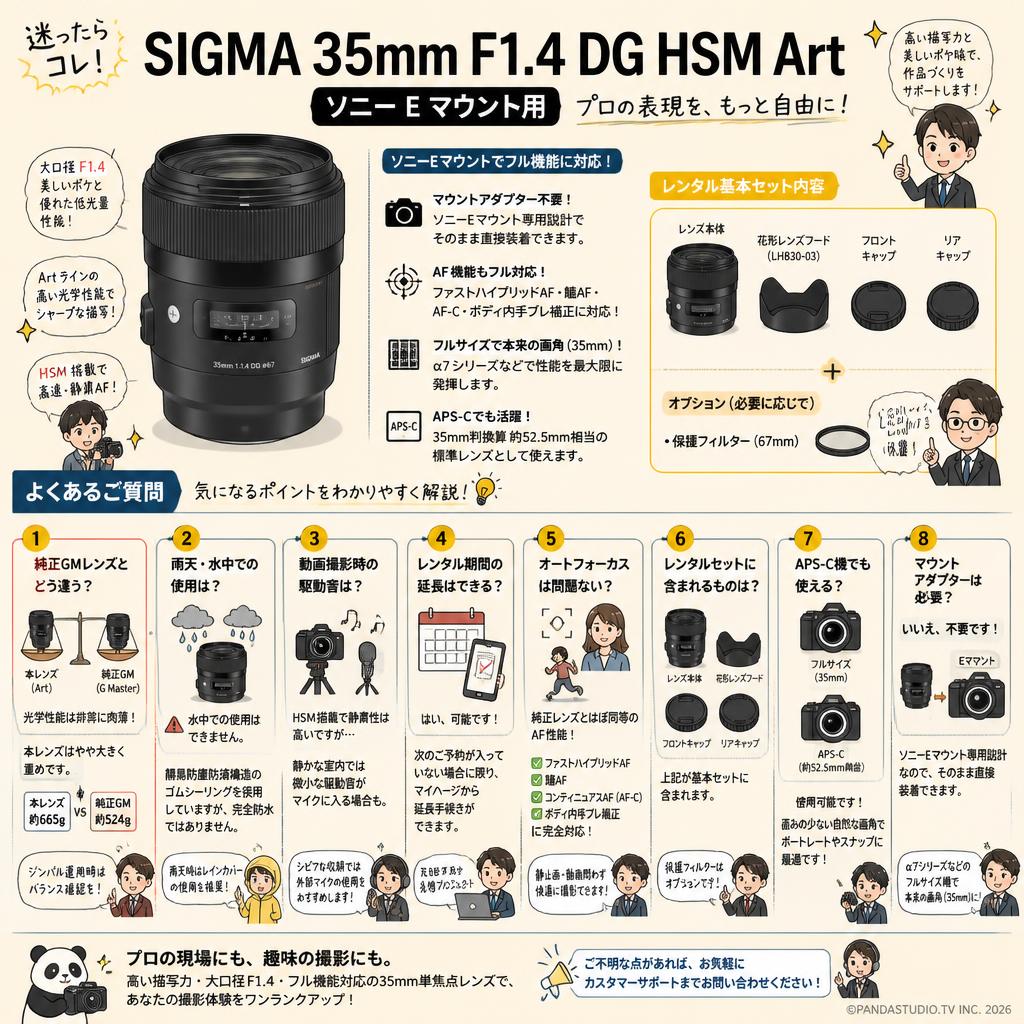 SIGMA 35mm F1.4 DG HSM Art / ソニー E マウント用 FAQ（よくある質問と答え）