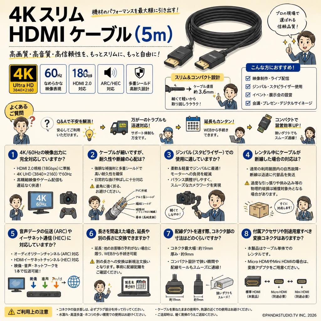 4K スリム HDMI  ケーブル (5m) FAQ（よくある質問と答え）