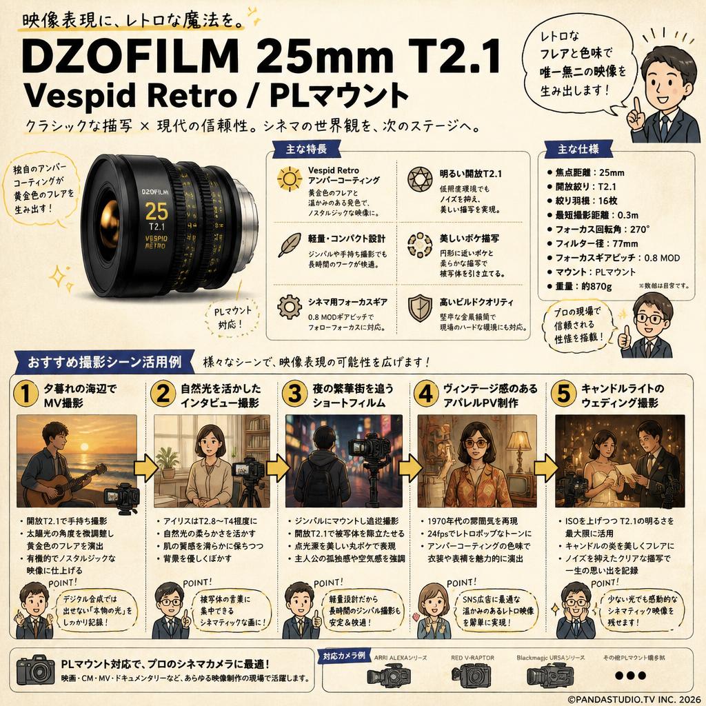 DZOFILM 25mm T2.1 Vespid Retro / PLマウント 用途