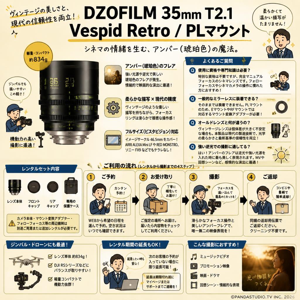DZOFILM 35mm T2.1 Vespid Retro / PLマウント FAQ（よくある質問と答え）