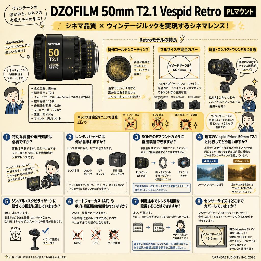 DZOFILM 50mm T2.1 Vespid Retro / PLマウント FAQ（よくある質問と答え）