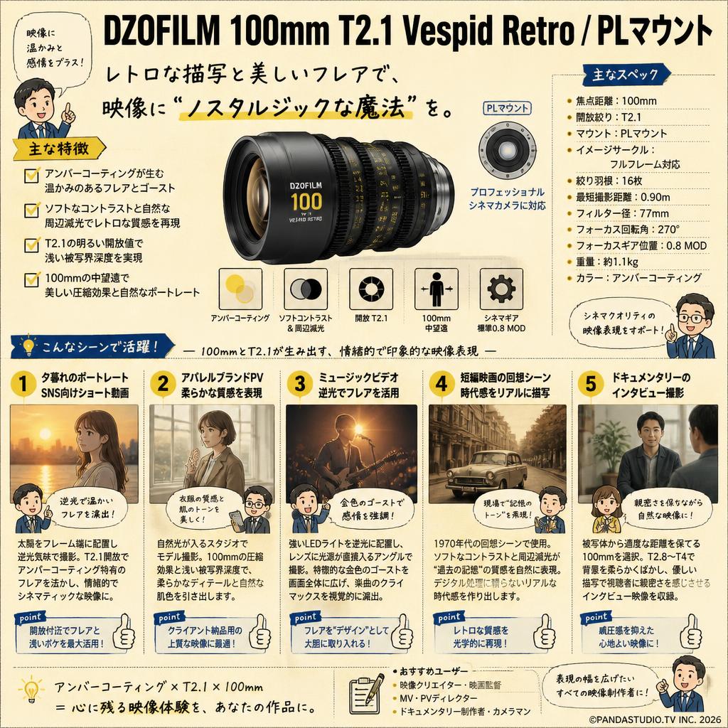 DZOFILM 100mm T2.1 Vespid Retro / PLマウント 用途