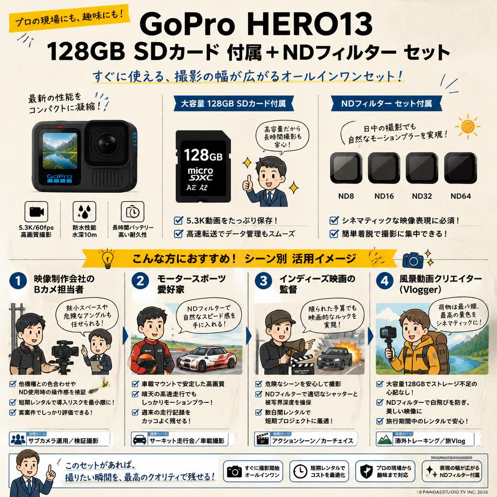 GoPro HERO13 128GB SDカード 付属＋NDフィルター セット おもな対象のお客様