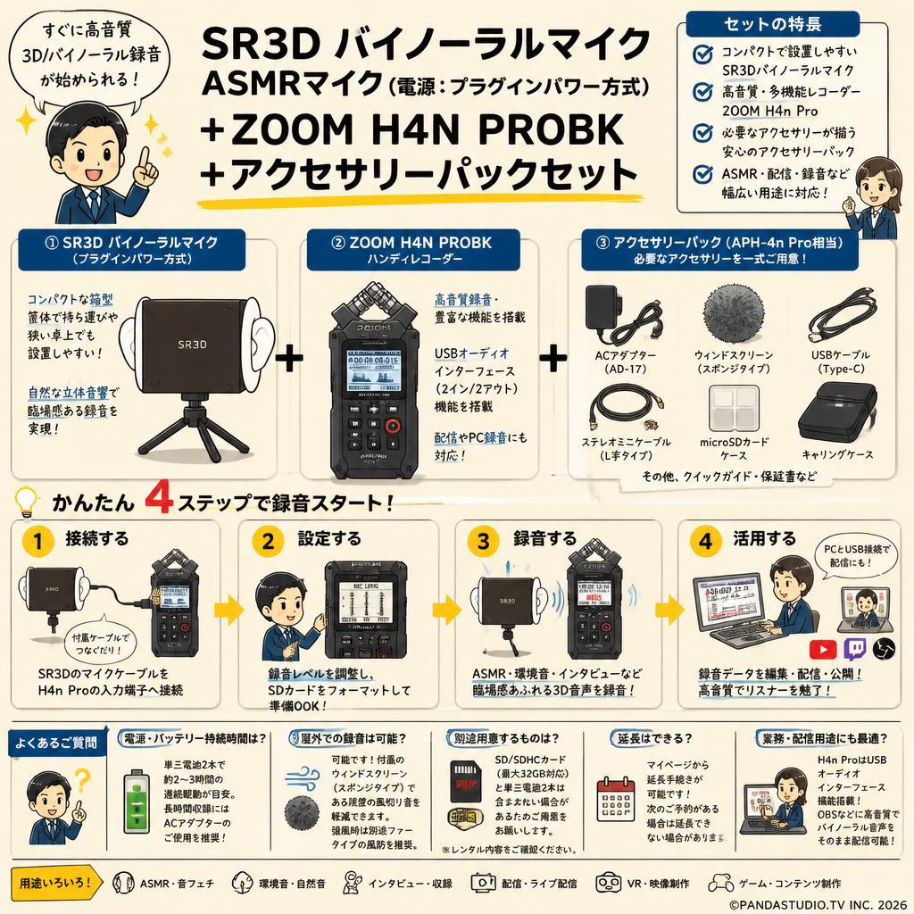 SR3D バイノーラルマイク ASMRマイク（電源：プラグインパワー方式）+ZOOM H4N PROBK +アクセサリーパックセット FAQ（よくある質問と答え）