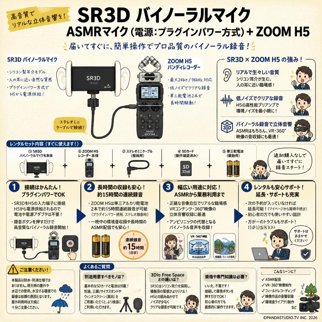 SR3D バイノーラルマイク ASMRマイク（電源：プラグインパワー方式）+ZOOM H5 FAQ（よくある質問と答え）
