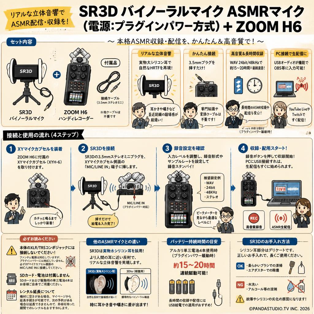 SR3D バイノーラルマイク ASMRマイク（電源：プラグインパワー方式）+ZOOM H6 FAQ（よくある質問と答え）