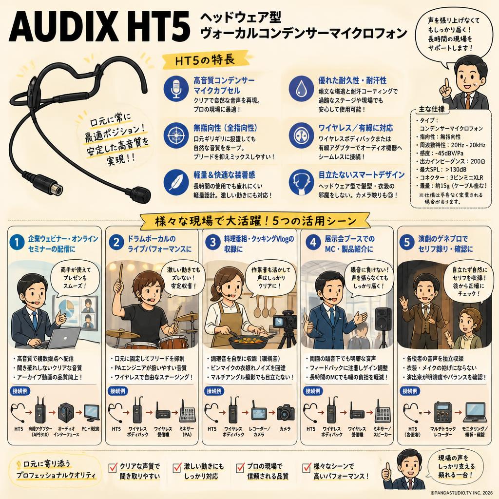 AUDIX  HT5　ヘッドウェア型ヴォーカルコンデンサーマイクロフォン 用途