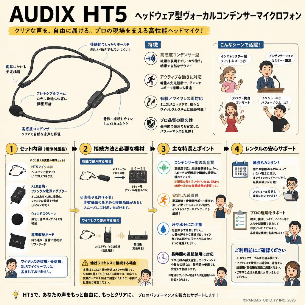 AUDIX  HT5　ヘッドウェア型ヴォーカルコンデンサーマイクロフォン FAQ（よくある質問と答え）