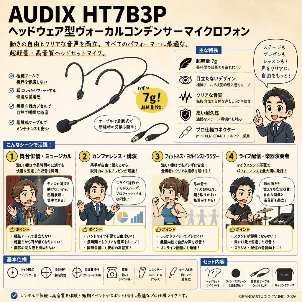 AUDIX HT7B3P　ヘッドウェア型ヴォーカルコンデンサーマイクロフォン おもな対象のお客様