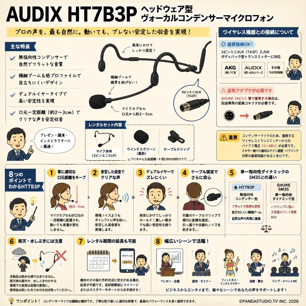 AUDIX HT7B3P　ヘッドウェア型ヴォーカルコンデンサーマイクロフォン FAQ（よくある質問と答え）