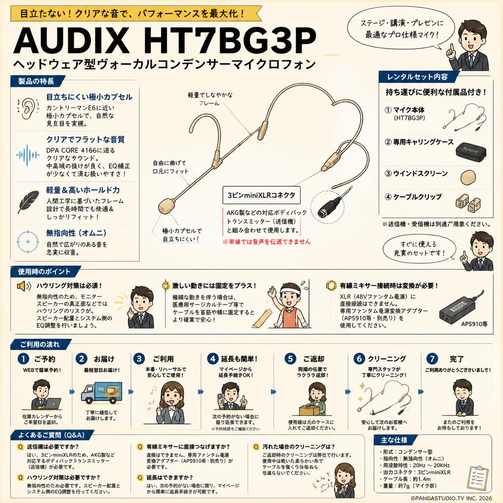 AUDIX  HT7BG3P　ヘッドウェア型ヴォーカルコンデンサーマイクロフォン FAQ（よくある質問と答え）
