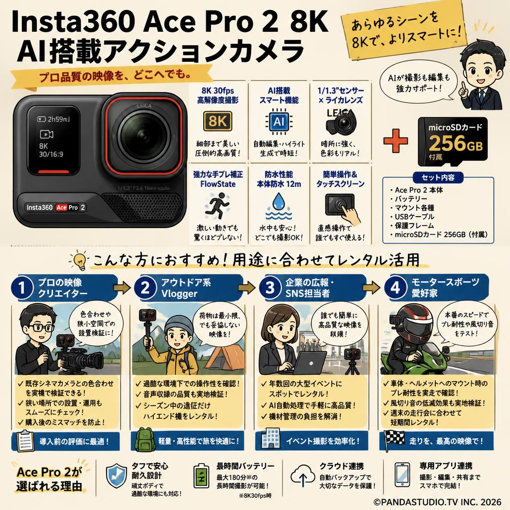 Insta360 ace pro 2 付属品多数 Insta360 Ace Pro 2 8K AI搭載アクションカメラ（microSDカード256G付