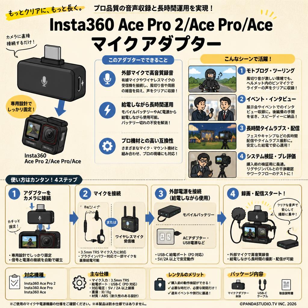 Insta360 Ace Pro 2/Ace Pro/Ace マイクアダプター おもな対象のお客様