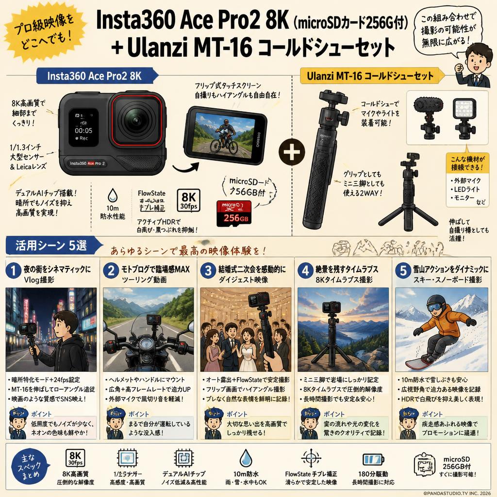 Insta360 Ace Pro2 8K （microSDカード256G付）＋Ulanzi MT-16 コールドシューセット 用途