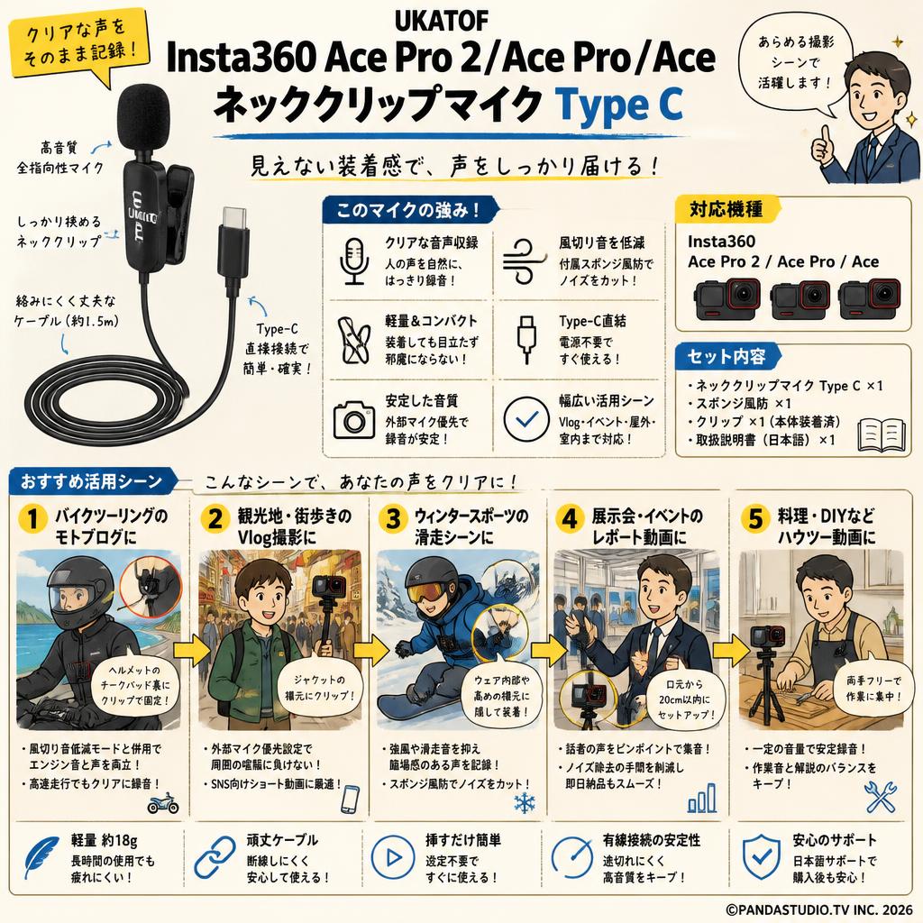 UKATOF Insta360 Ace Pro 2/Ace Pro/Ace ネッククリップマイクType C 用途
