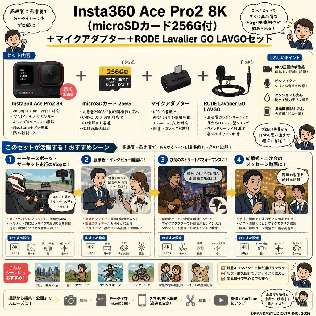 Insta360 Ace Pro2 8K（microSDカード256G付） ＋マイクアダプター＋RODE Lavalier GO LAVGOセット 用途