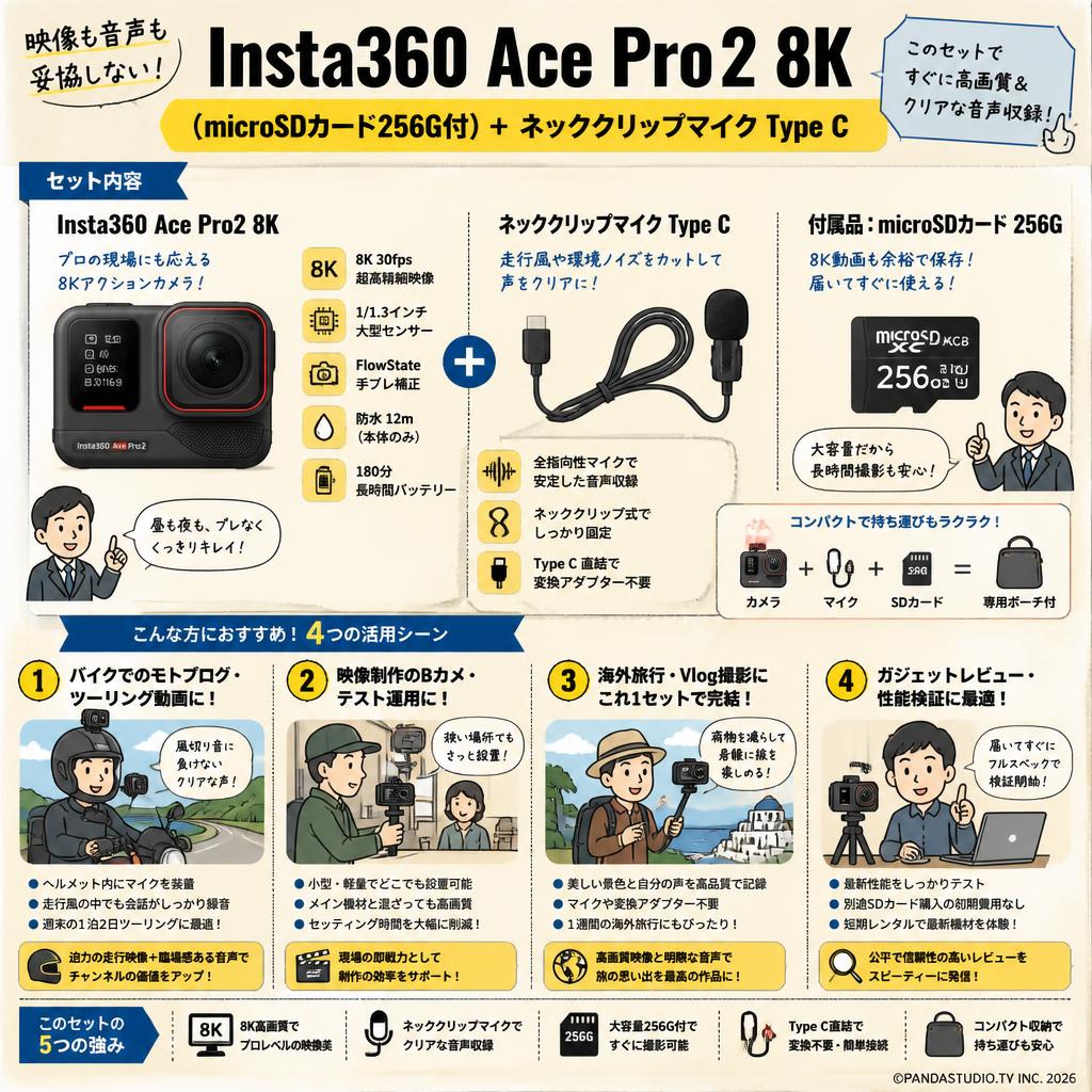 Insta360 Ace Pro2 8k（microSDカード256G付）＋ ネッククリップマイク Type C おもな対象のお客様