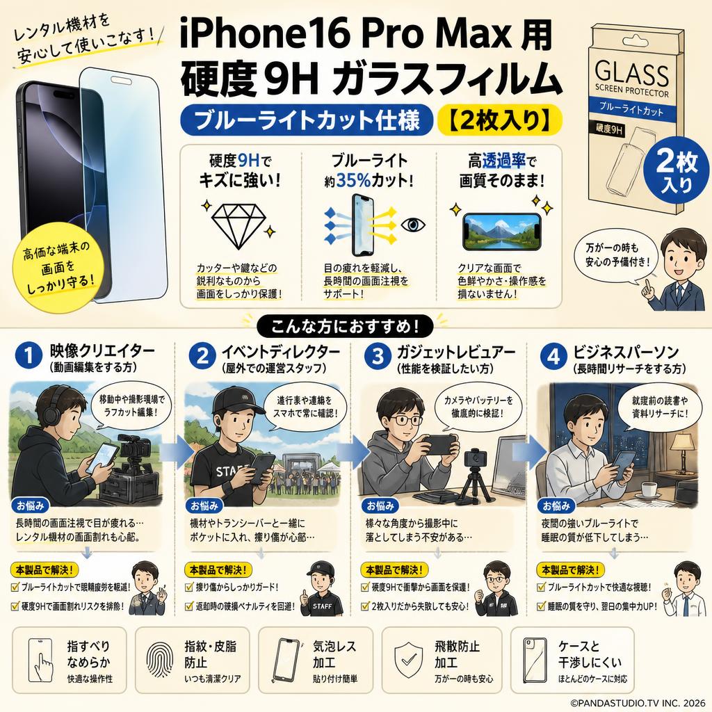 iPhone16 Pro Max 用 硬度9H ガラスフィルム ブルーライトカット仕様【【2枚入り】 おもな対象のお客様