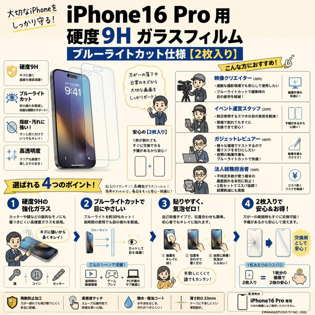 iPhone16 Pro 用 硬度9H ガラスフィルム ブルーライトカット仕様【【2枚入り】 おもな対象のお客様