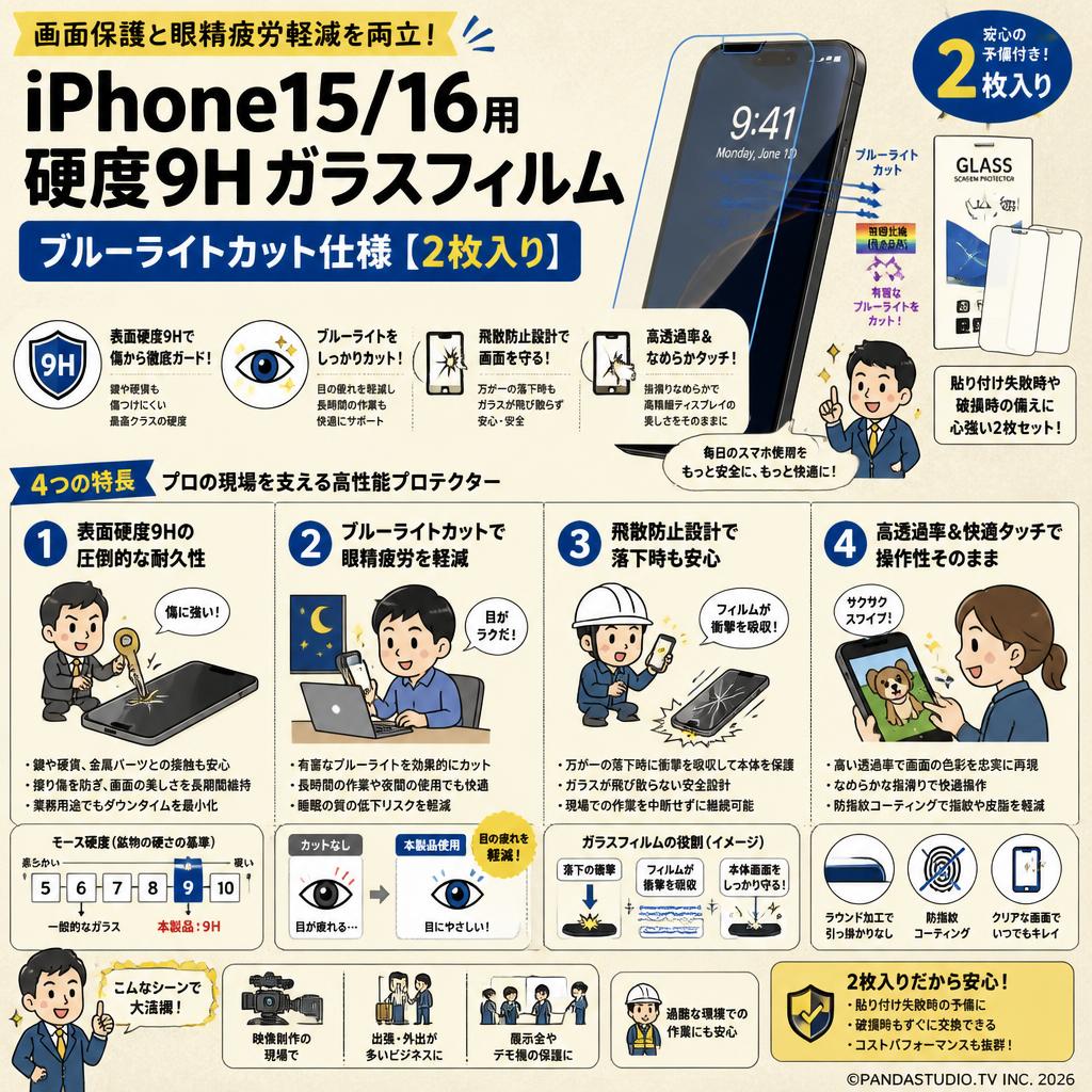 iPhone15/16用 硬度9H ガラスフィルム ブルーライトカット仕様【【2枚入り】 概要