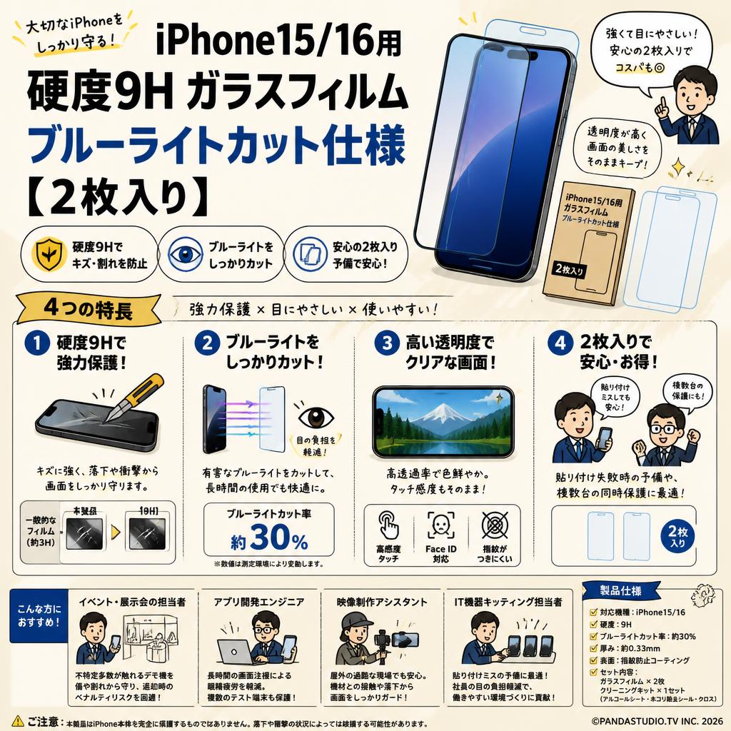 iPhone15/16用 硬度9H ガラスフィルム ブルーライトカット仕様【【2枚入り】 おもな対象のお客様